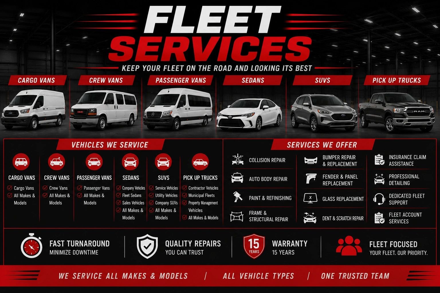 Fleet services — cargo vans, crew vans, passenger vans, sedans, SUVs, pickup trucks